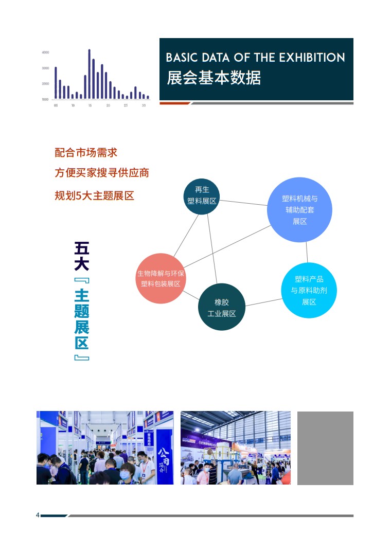 深圳國際塑料橡膠工業展覽會