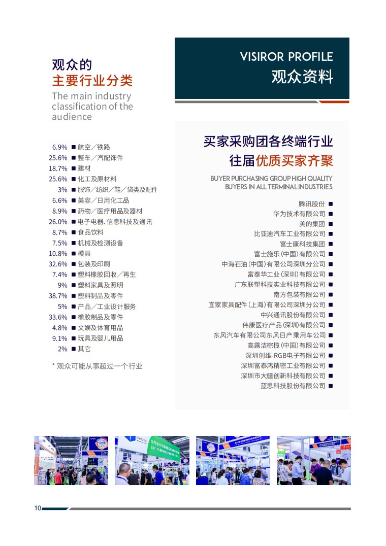 深圳國際塑料橡膠工業展覽會