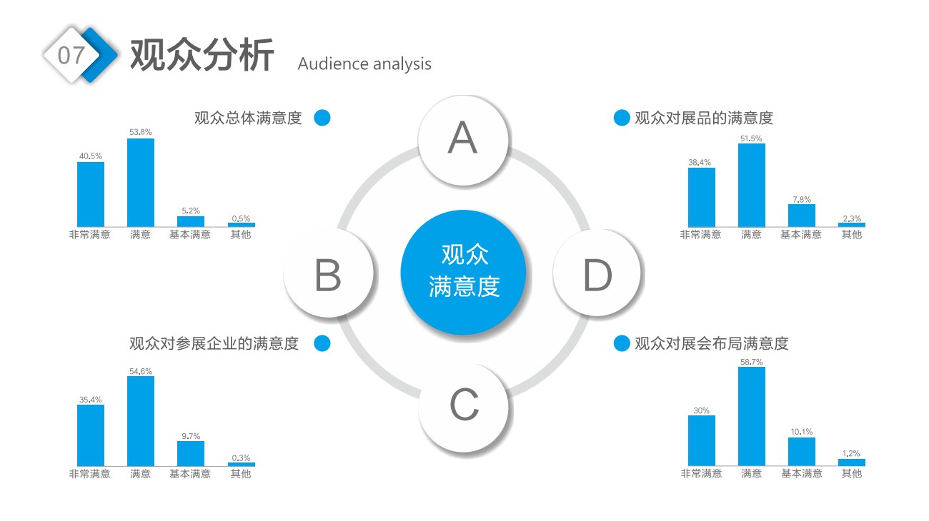 中國(guó)（廣州）國(guó)際養(yǎng)老健康產(chǎn)業(yè)博覽會(huì)