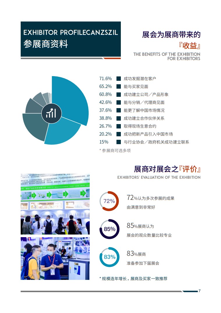 深圳國際塑料橡膠工業展覽會