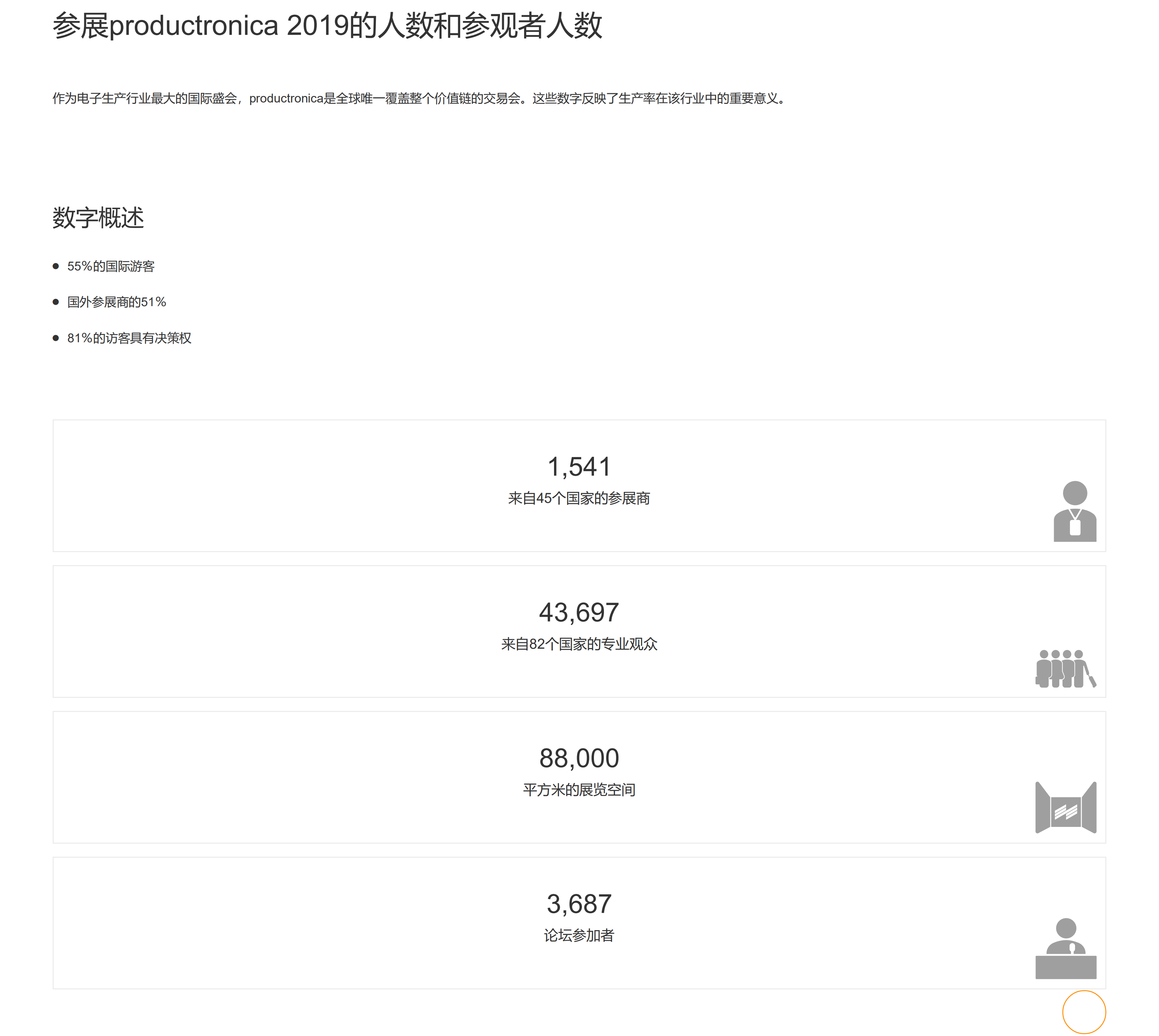 德國慕尼黑電子生產(chǎn)設(shè)備展覽會(huì)